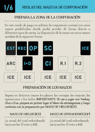 Reglas